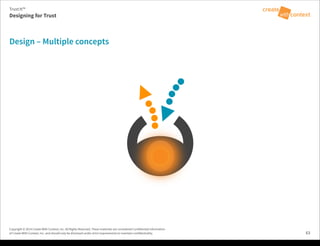 Copyright © 2014 Create With Context, Inc. All Rights Reserved. These materials are considered Confidential Information
of Create With Context, Inc. and should only be disclosed under strict requirements to maintain confidentiality.
Design – Multiple concepts
63
Trust:It™
Designing for Trust
Tuesday, February 18, 14
 