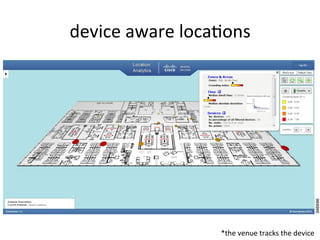 device	
  aware	
  locaUons	
  
*the	
  venue	
  tracks	
  the	
  device	
  
 