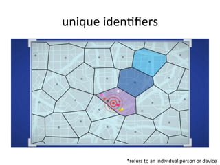 unique	
  idenUﬁers	
  
*refers	
  to	
  an	
  individual	
  person	
  or	
  device	
  
 