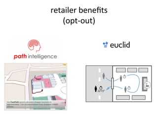 retailer	
  beneﬁts	
  
(opt-­‐out)	
  
 