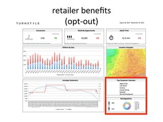retailer	
  beneﬁts	
  
(opt-­‐out)	
  
 