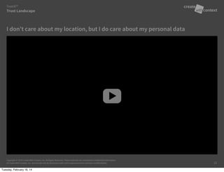Copyright © 2014 Create With Context, Inc. All Rights Reserved. These materials are considered Confidential Information
of Create With Context, Inc. and should only be disclosed under strict requirements to maintain confidentiality.
I don’t care about my location, but I do care about my personal data
Trust Landscape
Trust:It™
11
Tuesday, February 18, 14
 