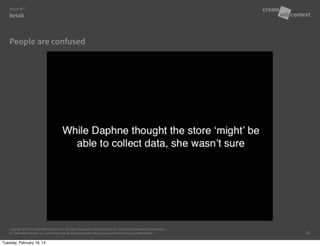 Copyright © 2014 Create With Context, Inc. All Rights Reserved. These materials are considered Confidential Information
of Create With Context, Inc. and should only be disclosed under strict requirements to maintain confidentiality.
People are confused
Retail
Trust:It™
13
Tuesday, February 18, 14
 