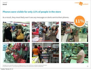 Copyright © 2014 Create With Context, Inc. All Rights Reserved. These materials are considered Confidential Information
of Create With Context, Inc. and should only be disclosed under strict requirements to maintain confidentiality.
As a result, they most likely won’t see any messages or alerts sent to their phones.
Phones were visible for only 11% of people in the store
Retail
Trust:It™
24
11%
Tuesday, February 18, 14
 