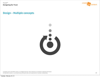 Copyright © 2014 Create With Context, Inc. All Rights Reserved. These materials are considered Confidential Information
of Create With Context, Inc. and should only be disclosed under strict requirements to maintain confidentiality.
Design – Multiple concepts
37
Trust:It™
Designing for Trust
Tuesday, February 18, 14
 