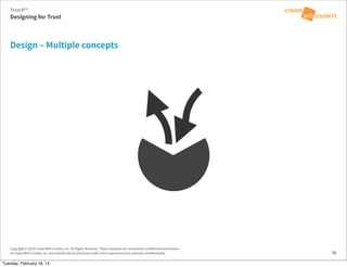 Copyright © 2014 Create With Context, Inc. All Rights Reserved. These materials are considered Confidential Information
of Create With Context, Inc. and should only be disclosed under strict requirements to maintain confidentiality.
Design – Multiple concepts
38
Trust:It™
Designing for Trust
Tuesday, February 18, 14
 