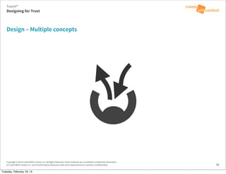 Copyright © 2014 Create With Context, Inc. All Rights Reserved. These materials are considered Confidential Information
of Create With Context, Inc. and should only be disclosed under strict requirements to maintain confidentiality.
Design – Multiple concepts
39
Trust:It™
Designing for Trust
Tuesday, February 18, 14
 
