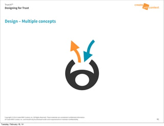 Copyright © 2014 Create With Context, Inc. All Rights Reserved. These materials are considered Confidential Information
of Create With Context, Inc. and should only be disclosed under strict requirements to maintain confidentiality.
Design – Multiple concepts
41
Trust:It™
Designing for Trust
Tuesday, February 18, 14
 