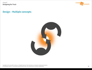 Copyright © 2014 Create With Context, Inc. All Rights Reserved. These materials are considered Confidential Information
of Create With Context, Inc. and should only be disclosed under strict requirements to maintain confidentiality.
Design – Multiple concepts
46
Trust:It™
Designing for Trust
Tuesday, February 18, 14
 