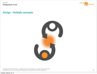 Copyright © 2014 Create With Context, Inc. All Rights Reserved. These materials are considered Confidential Information
of Create With Context, Inc. and should only be disclosed under strict requirements to maintain confidentiality.
Design – Multiple concepts
47
Trust:It™
Designing for Trust
Tuesday, February 18, 14
 