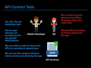 API Contract Tests
Mobile Developer QA
Dev, I know it’s great
that you have Mock
Response Tests that
never fails.
But the APIs do change
and they might break
the app.
Yes, QA. You are
absolutely right
API Contract
v1
But our app
releases are
bounded by the
pre-agreed
APIContracts
We can write a script to ensure the
APIs are working as agreed upon
We can use this script to discover
which services are aﬀecting the app.
 