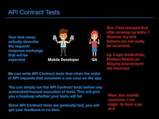 API Contract Tests
Mobile Developer QA
Dev, I feel annoyed that
after running my tests, I
discover my test
ﬁxtures are not ready
(or incorrect). 
 
eg. Login credentials,
Product Details on
Staging environment
are incorrect
Your test cases
actually describe
the request/
response exchange
that will be
expected.
We can write API Contract tests that chain the order
of API requests that simulates a use case on the app
You can simply run the API Contract tests before any
automated/manual execution of tests. This will give
you a headsup whether your tests will fail
Since API Contract tests are generally fast, you will
get your feedback in no time.
Wow, this sounds
awesome. I am
eager to have a go
at it
 