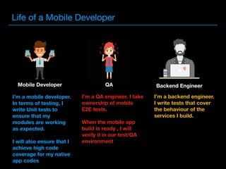 Life of a Mobile Developer
Mobile Developer Backend EngineerQA
I’m a mobile developer.
In terms of testing, I
write Unit tests to
ensure that my
modules are working
as expected.
I will also ensure that I
achieve high code
coverage for my native
app codes
I’m a QA engineer. I take
ownership of mobile
E2E tests.
When the mobile app
build is ready , I will
verify it in our test/QA
environment
I’m a backend engineer.
I write tests that cover
the behaviour of the
services I build.
 