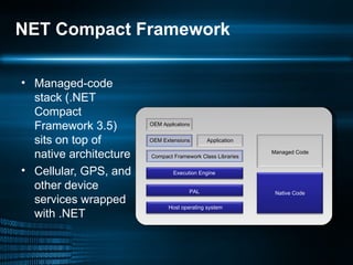 NET Compact Framework Managed-code stack (.NET Compact Framework 3.5) sits on top of native architecture Cellular, GPS, and other device services wrapped with .NET OEM  Applications OEM Extensions Application Compact Framework Class Libraries Execution Engine PAL Host operating system Native Code Managed Code 