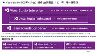 ～ アプリケーション ライフサイクル全般をカバー
▶
～ 開発に必要な機能を提供
～ 様々な開発に対応した包括的な開発基盤
～ 中小企業、オープン ソース開発、勉強向け ～ アプリの形態に限定された開発 ～ クロス プラットフォームのコード エディタ
104
 