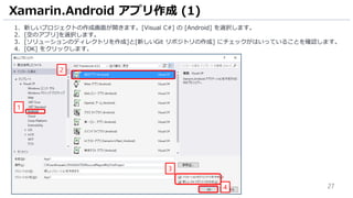 27
1. 新しいプロジェクトの作成画面が開きます。[Visual C#] の [Android] を選択します。
2. [空のアプリ]を選択します。
3. [ソリューションのディレクトリを作成]と[新しいGit リポジトリの作成] にチェックがはいっていることを確認します。
4. [OK] をクリックします。
Xamarin.Android アプリ作成 (1)
3
2
1
4
 