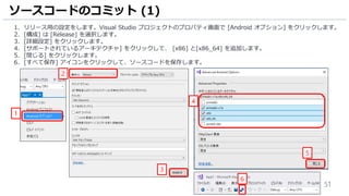 51
1. リリース用の設定をします。Visual Studio プロジェクトのプロパティ画面で [Android オプション] をクリックします。
2. [構成] は [Release] を選択します。
3. [詳細設定] をクリックします。
4. [サポートされているアーキテクチャ] をクリックして、 [x86] と[x86_64] を追加します。
5. [閉じる] をクリックします。
6. [すべて保存] アイコンをクリックして、ソースコードを保存します。
ソースコードのコミット (1)
5
1
3
2
4
6
 