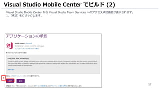 57
Visual Studio Mobile Center から Visual Studio Team Services へのアクセス承認画面が表示されます。
1. [承認] をクリックします。
Visual Studio Mobile Center でビルド (2)
1
 