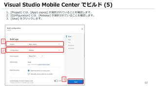 60
1. [Project] には、[App1.csproj] が選択されていることを確認します。
2. [Configuration] には、[Release] が選択されていることを確認します。
3. [Save] をクリックします。
Visual Studio Mobile Center でビルド (5)
3
1
2
 