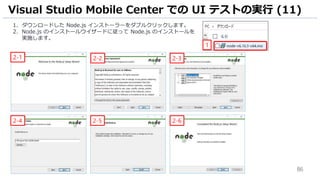 86
1. ダウンロードした Node.js インストーラーをダブルクリックします。
2. Node.js のインストールウイザードに従って Node.js のインストールを
実施します。
Visual Studio Mobile Center での UI テストの実行 (11)
1
2-1 2-2 2-3
2-4 2-5 2-6
 
