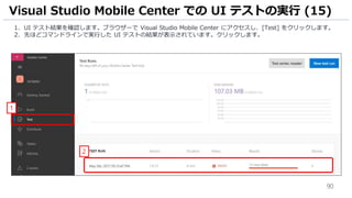 90
1. UI テスト結果を確認します。ブラウザーで Visual Studio Mobile Center にアクセスし、[Test] をクリックします。
2. 先ほどコマンドラインで実行した UI テストの結果が表示されています。クリックします。
Visual Studio Mobile Center での UI テストの実行 (15)
1
2
 