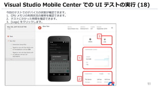 93
今回のテストでのデバイスの状態が確認できます。
1. CPU メモリの利用状況の推移を確認できます。
2. テストにかかった時間を確認できます。
3. [Logs] をクリックします。
Visual Studio Mobile Center での UI テストの実行 (18)
1
2
3
 