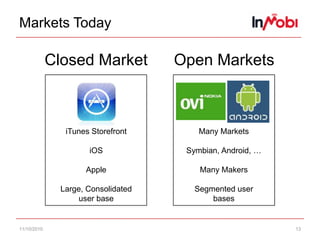 Markets Today11/10/1013Closed MarketOpen MarketsiTunes StorefrontiOSAppleLarge, Consolidated user baseMany MarketsSymbian, Android, …Many MakersSegmented user bases