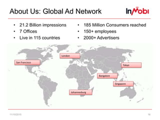 11/10/1016About Us: Global Ad Network185 Million Consumers reached