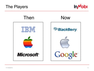 The Players 11/10/103ThenNow