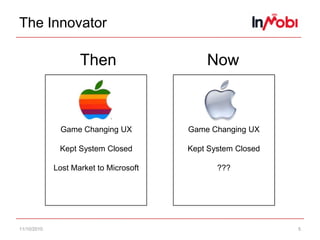 The Innovator 11/10/105ThenNowGame Changing UXKept System ClosedLost Market to MicrosoftGame Changing UXKept System Closed???