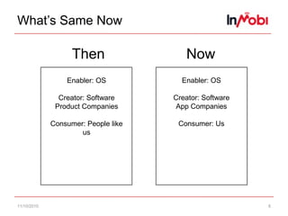 What’s Same Now11/10/108ThenNowEnabler: OSCreator: Software App CompaniesConsumer: UsEnabler: OSCreator: Software Product CompaniesConsumer: People like us