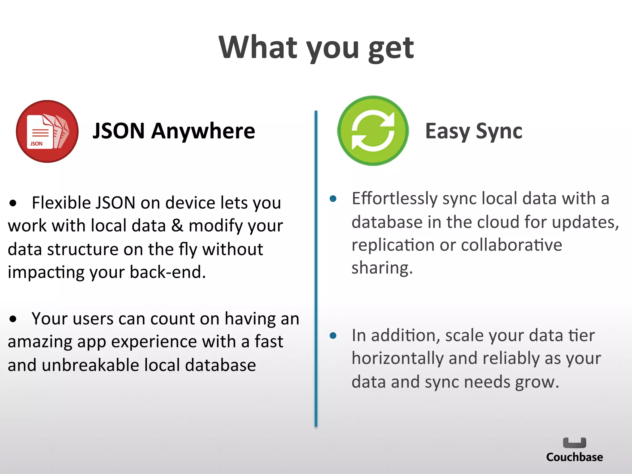What	
  you	
  get	
  
Easy	
  Sync	
  
•  Eﬀortlessly	
  sync	
  local	
  data	
  with	
  a	
  
database	
  in	
  the	
  cloud	
  for	
  updates,	
  
replica;on	
  or	
  collabora;ve	
  
sharing.	
  
•  In	
  addi;on,	
  scale	
  your	
  data	
  ;er	
  
horizontally	
  and	
  reliably	
  as	
  your	
  
data	
  and	
  sync	
  needs	
  grow.	
  	
  
JSON
JSON
JSON
JSONJSON
	
  	
  	
  	
  	
  JSON	
  Anywhere	
  
	
  
	
  
•  Flexible	
  JSON	
  on	
  device	
  lets	
  you	
  
work	
  with	
  local	
  data	
  	
  modify	
  your	
  
data	
  structure	
  on	
  the	
  ﬂy	
  without	
  
impac;ng	
  your	
  back-­‐end.	
  
•  Your	
  users	
  can	
  count	
  on	
  having	
  an	
  
amazing	
  app	
  experience	
  with	
  a	
  fast	
  
and	
  unbreakable	
  local	
  database	
  	
  	
  
 