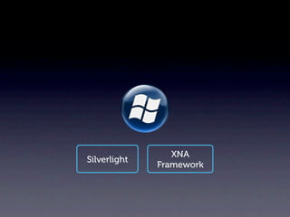 XNA
Silverlight
              Framework
 
