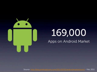 169,000
                          Apps on Android Market




Source: http://blog.androidzoom.com/2011/02/01/androidmarketzoom/ - Feb, 2011
 
