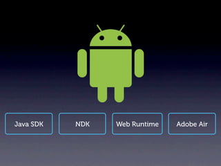 Java SDK   NDK   Web Runtime   Adobe Air
 