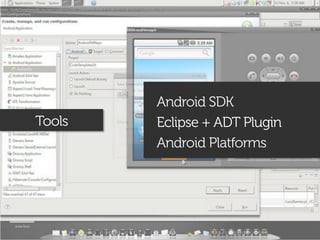 Android SDK
Tools   Eclipse + ADT Plugin
        Android Platforms
 