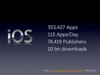353,427 Apps
    115 Apps/Day
    74,419 Publishers
    10 bn downloads



Source: http://148apps.biz/app-store-metrics - Feb 18, 2011
 