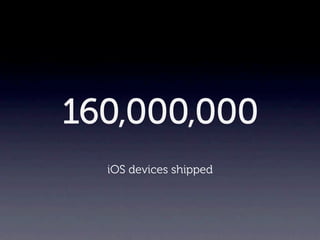 160,000,000
  iOS devices shipped
 