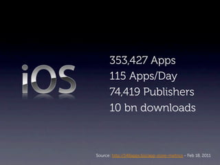 353,427 Apps
      115 Apps/Day
      74,419 Publishers
      10 bn downloads



Source: http://148apps.biz/app-store-metrics - Feb 18, 2011
 