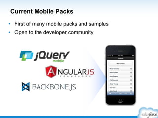 Current Mobile Packs
• First of many mobile packs and samples
• Open to the developer community
 