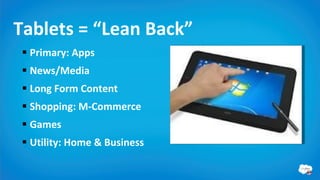 Tablets = “Lean Back”
 Primary: Apps
 News/Media
 Long Form Content
 Shopping: M-Commerce
 Games
 Utility: Home & Business
 