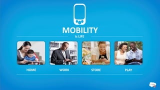 MOBILITY
              is LIFE




HOME   WORK             STORE   PLAY
 