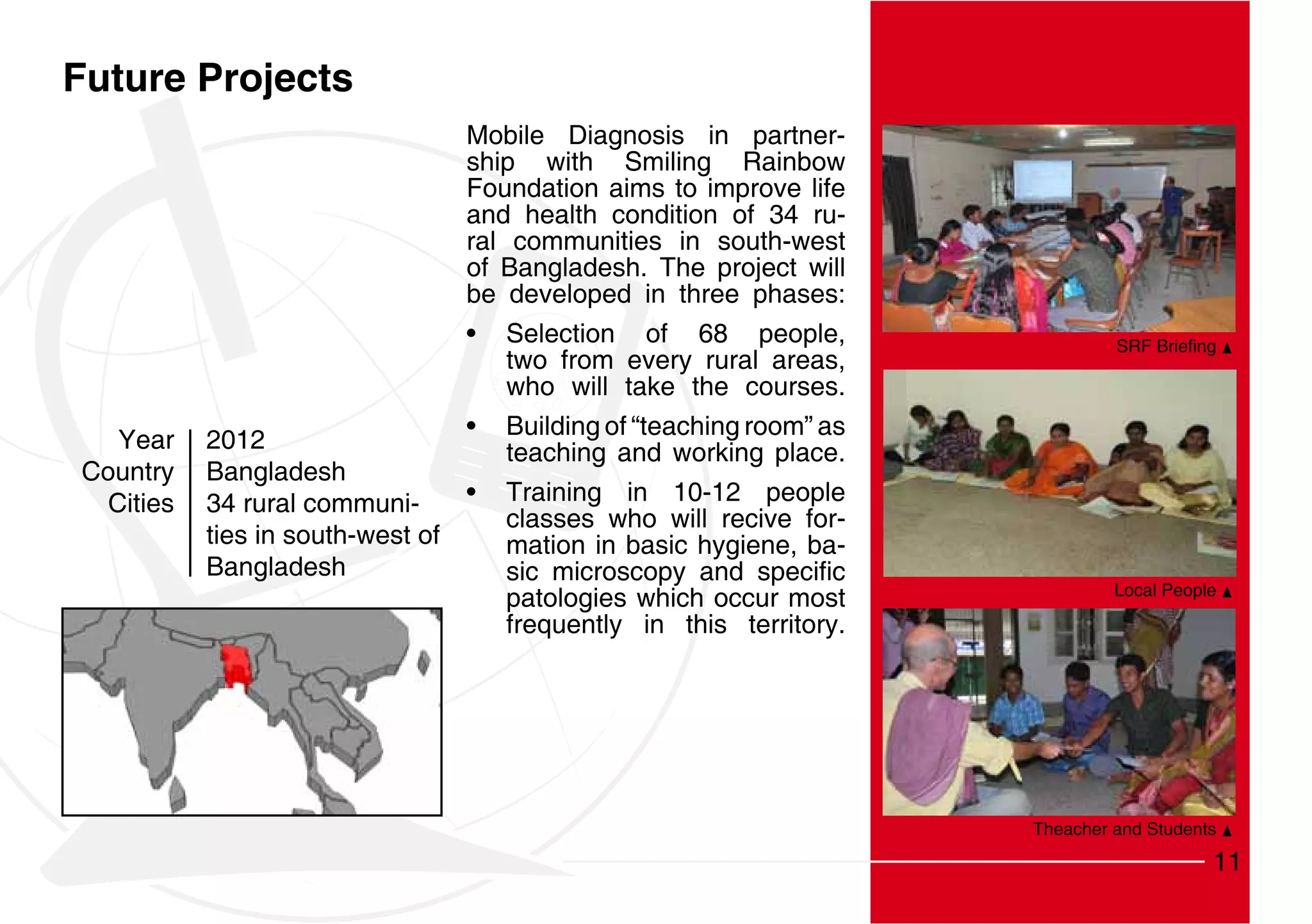 Future Projects
                                   Mobile Diagnosis in partner-
                                   ship with Smiling Rainbow
                                   Foundation aims to improve life
                                   and health condition of 34 ru-
                                   ral communities in south-west
                                   of Bangladesh. The project will
                                   be developed in three phases:
                                       Selection of 68 people,
                                       two from every rural areas,
                                       who will take the courses.
                                       Building of “teaching room” as
   Year    2012                        teaching and working place.
Country    Bangladesh
  Cities   34 rural communi-           Training in 10-12 people
                                       classes who will recive for-
           ties in south-west of       mation in basic hygiene, ba-
           Bangladesh
                                                                                 Local People
                                      patologies which occur most
                                      frequently in this territory.




                                                                        Theacher and Students

                                                                                            11
 