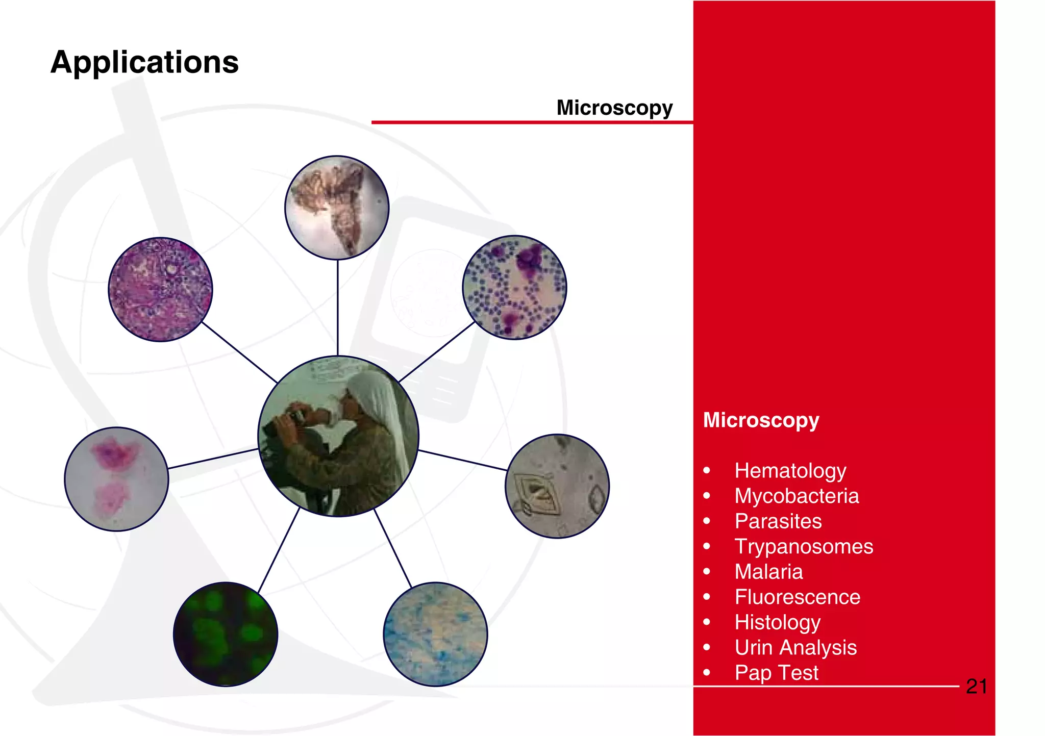 Applications
               Microscopy




                            Microscopy

                              Hematology
                              Mycobacteria
                              Parasites
                              Trypanosomes
                              Malaria
                              Fluorescence
                              Histology
                              Urin Analysis
                              Pap Test
                                              21
 