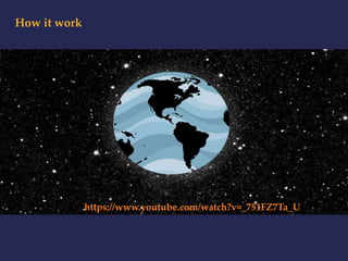 How it work 
https://www.youtube.com/watch?v=_751FZ7Ta_U 
 