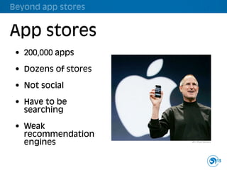 Beyond app stores


App stores
 • 200,000 apps

 • Dozens of stores

 • Not social

 • Have to be
   searching

 • Weak
   recommendation
   engines

                      13
 