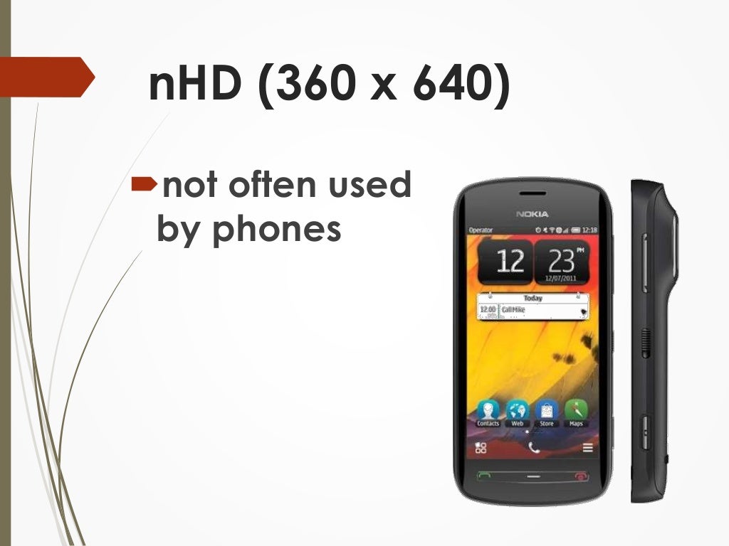 Mobile display types