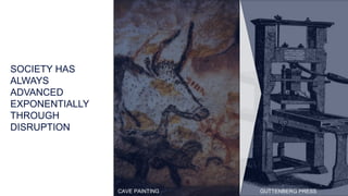 SOCIETY HAS
ALWAYS
ADVANCED
EXPONENTIALLY
THROUGH
DISRUPTION
CAVE PAINTING GUTTENBERG PRESS
 
