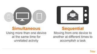 Simultaneous
Using more than one device
at the same time for
unrelated activity
Sequential
Moving from one device to
another at different times to
accomplish a task
 
