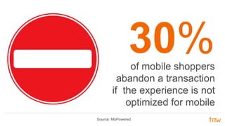 Source: MoPowered
of mobile shoppers
abandon a transaction
if the experience is not
optimized for mobile
30%
 